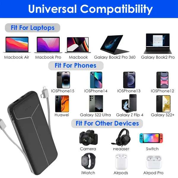 10000mAh Power Bank Portable Charger With US Plug 2 Built-in Cables