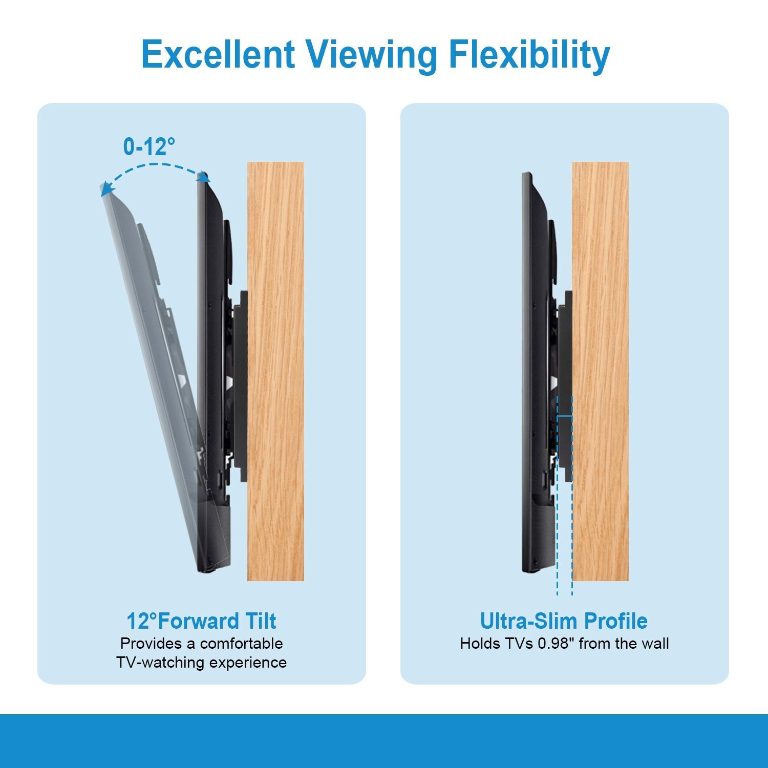 TV Wall Mount Bracket Tilt For 13in-42in LED LCD PLASMA Flat TV VESA