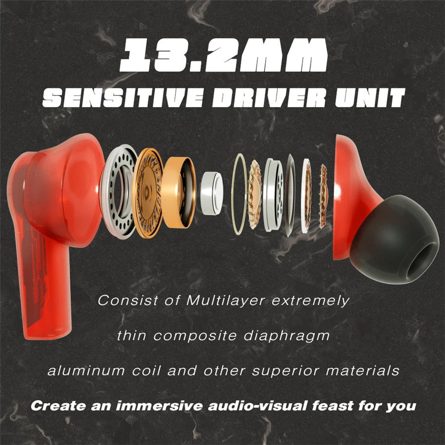 Touch Control Mini TWS Wireless Bluetooth 5.0 Earbuds